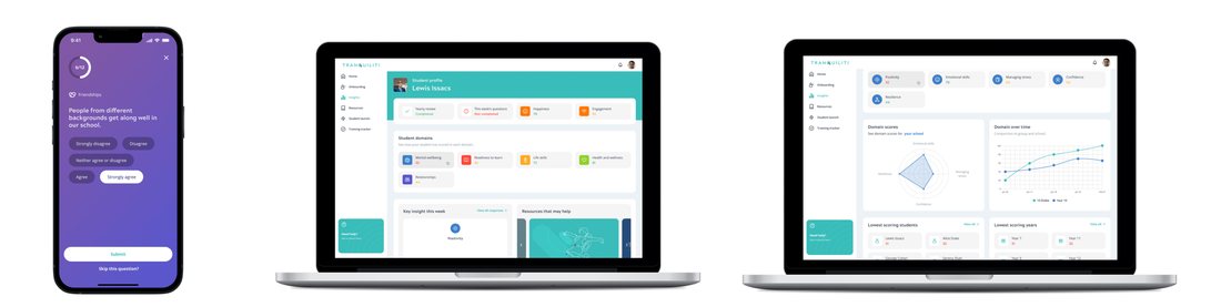 Weekly check-in on mobile, student profile and whole-school domain scores